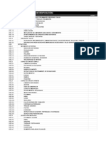 Partidas Segun Reglamento de Metrados