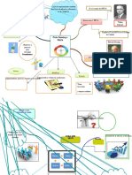 Dokumen - Tips - Mapa Mental Phva