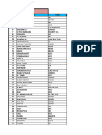 Record Penerimaan APD