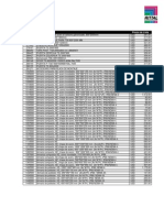 Lista de Precios - Rittal (Actualizada 21-01-2011)