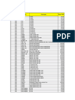 Price List Etalase Toko