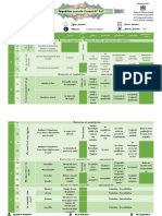 Repartition Annuelle Parcours de Francais 6aep 1