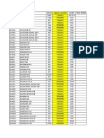 Nama Produk Trading Berdasarkan Rak