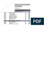 Materiales Estructuras Metalicas