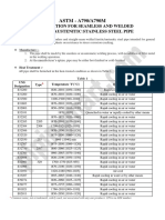 Astm A790 A790m