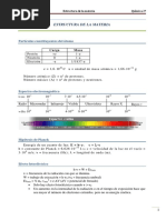 Estructura Materia