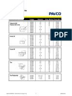 LISTAEDIFICACIONES020512