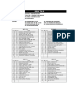 Team List MSSM