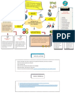 Actividad 3.1 Cartel Prestaciones y Servicios