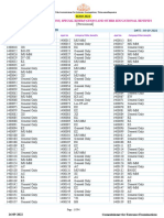 Catlist Prov1 2