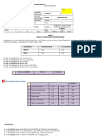 Organizador Gráfico 2. Probabilidades