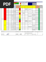 Matriz Iperc Herramientas