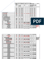 Cost Data 2019-20