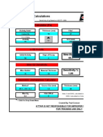 Radiography Calculations