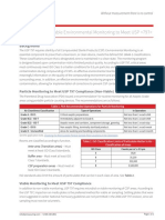 258 Viable and Non Viable Environmental Monitoring