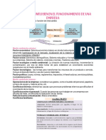 Factores Que Influyen en El Funcionamiento de Una Empresa