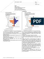 Atividade Sobre Infográficos 2oMMA e B