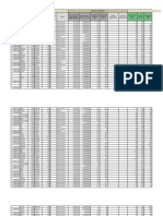 Formato Resultados - Emisiones - CDA Los Cristales Abril 2022