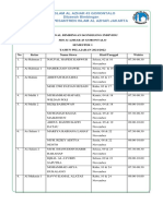 Jadwal Pendampingan Bimbingan Konseling SD