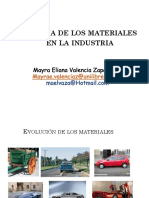 Tema 1. Materiales de Ingenieria