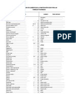 Insumos Indices Unificados