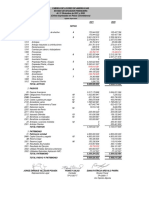 Estados Financieros Licoamerica 2021 SS