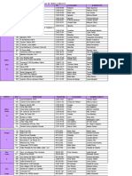 Escuelas Tiempo Completoa Noviembre 2012