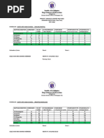 GRADE 7 KABASA Post Test 2022