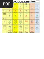 2021-23 TT (19th To 25th Sep)