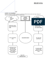 Peh 12 Module 3