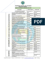 Fecalendario Académico 2022-2023 y 2023-2023