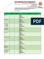 OAA PSCP Form