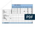 Ew Dept. Analysis