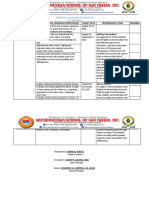 Budgeted Lesson Plan - English 10