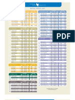 Retail Price List: Drinks Personal Care