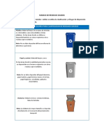 Manejo de Residuos Solidos