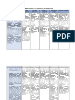 Hitos Importantes en La Concepción de La Didáctica