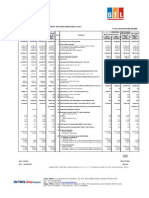 GTL Fin Q4 FY 10-11M