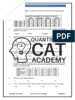 Data Interpretation - 1