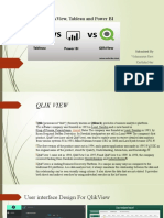 Comparison of QlikView, Tableau and Power BI