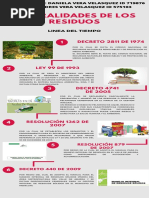 Infografia Generalidad de Residuo NRC 8767