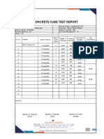 Cube Test Report