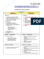 Tabla de Contenidos 2º Bachillerato