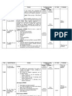 Mmse Lesson Plan Final