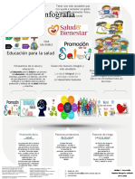 Módulo 1. Título de Infografía, La Salud Como Bienestar