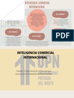 Mapa Mental Sobre Inteligencia Comercial Internacional