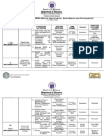 Mental Health Program Action Plan