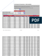 Simulação de Evolução de Financiamento - Crédito Imobiliário