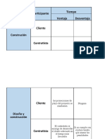 EPC y ECPM