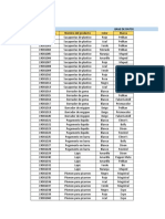 Ati Excel